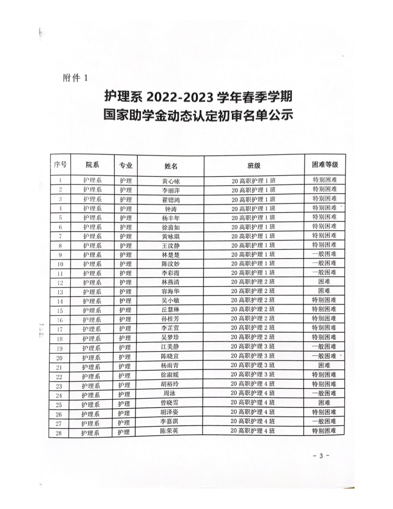 金年会体育下载app护理系(5)_02.png