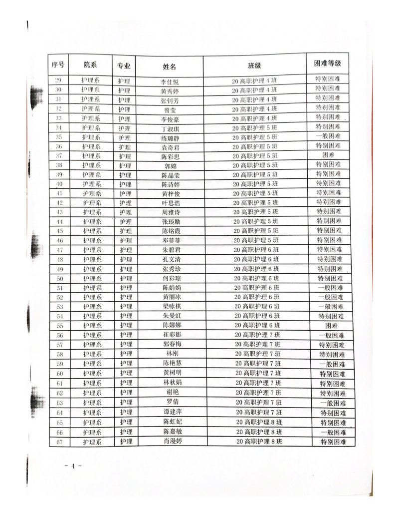 金年会体育下载app护理系(5)_03.png