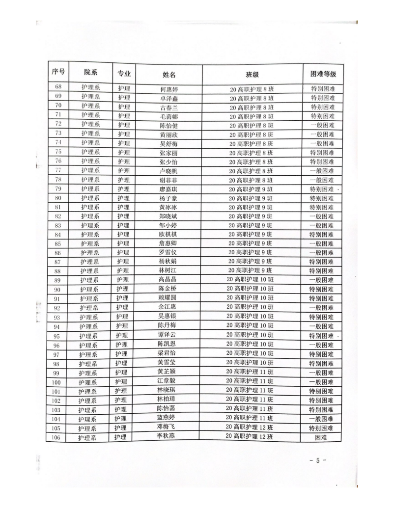 金年会体育下载app护理系(5)_04.png