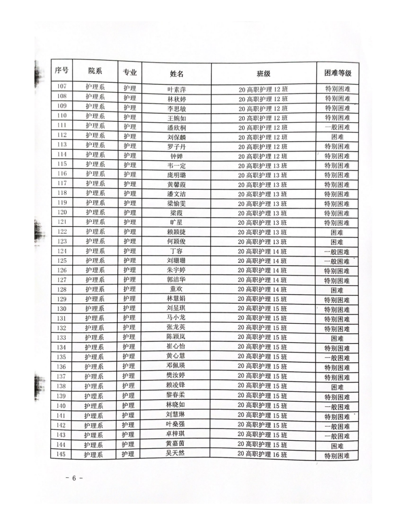 金年会体育下载app护理系(5)_05.png