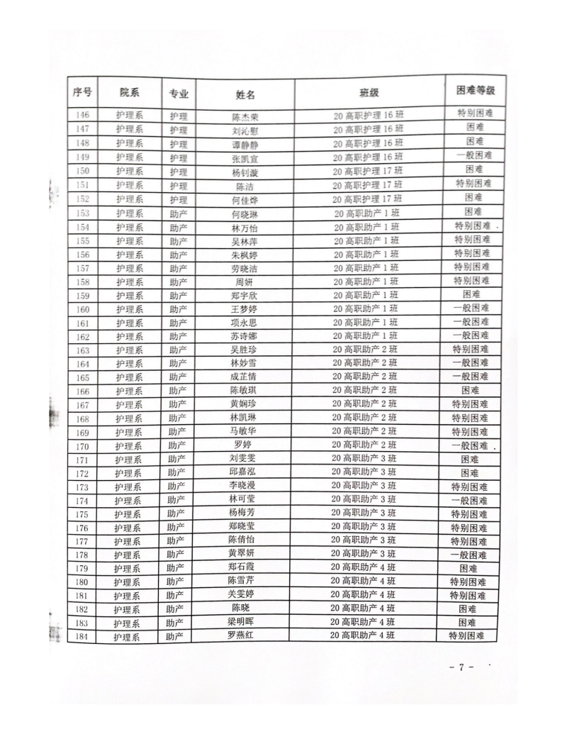 金年会体育下载app护理系(5)_06.png
