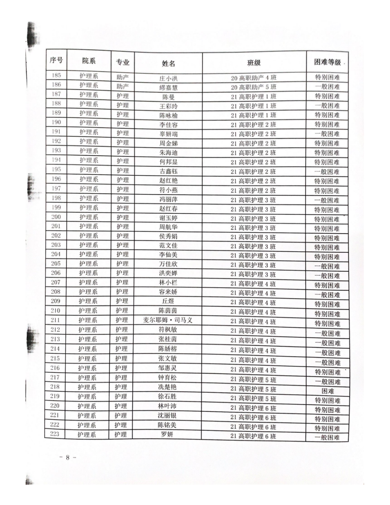 金年会体育下载app护理系(5)_07.png