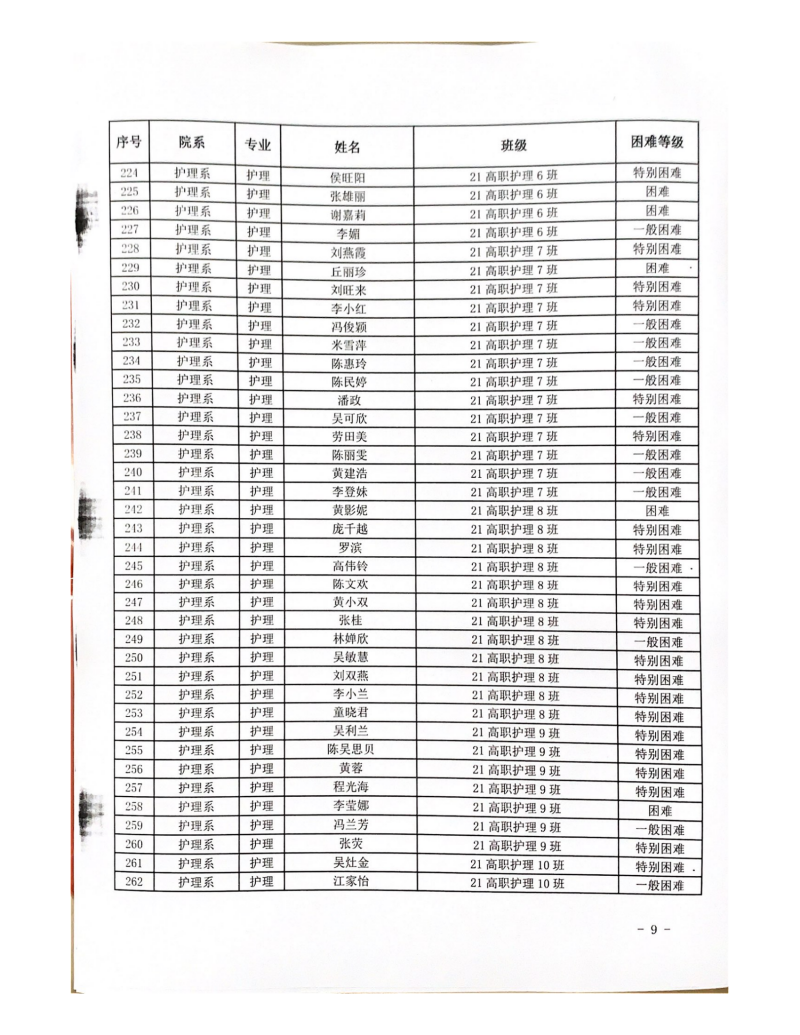金年会体育下载app护理系(5)_08.png