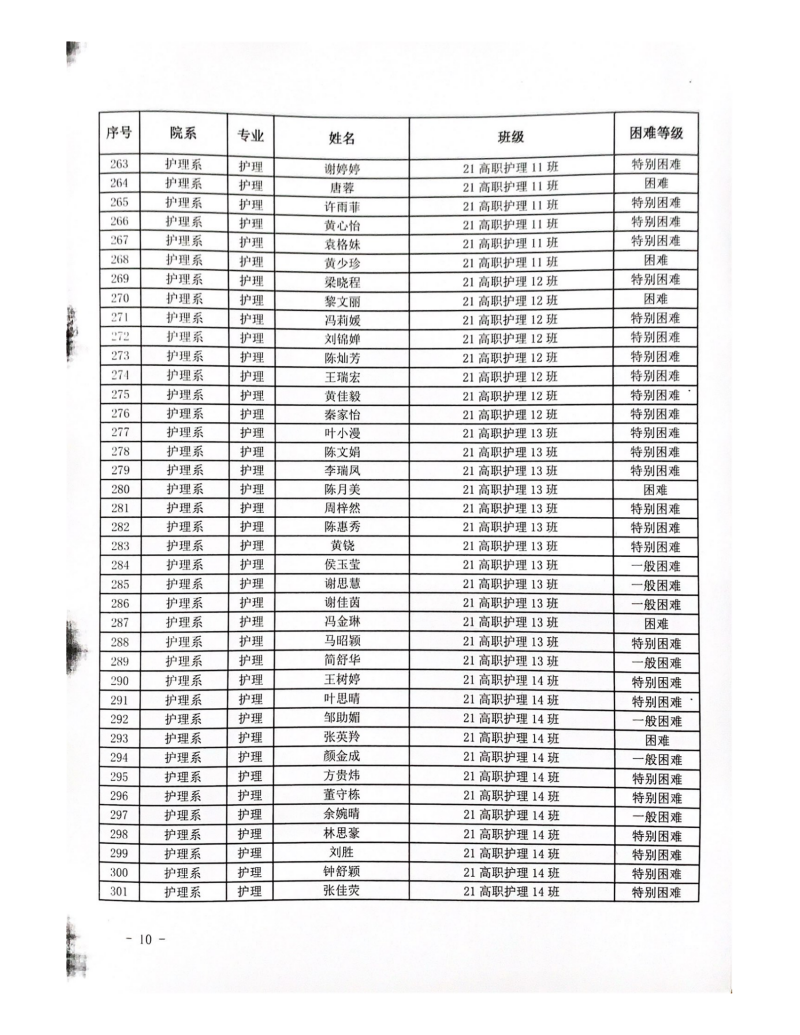 金年会体育下载app护理系(5)_09.png