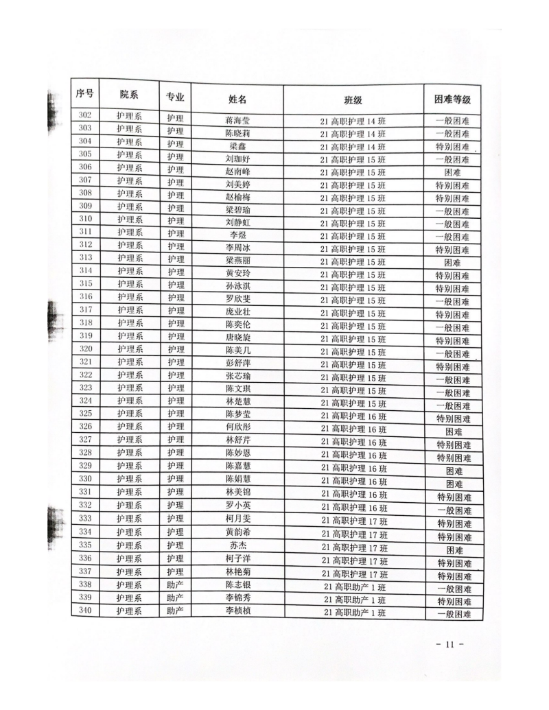 金年会体育下载app护理系(5)_10.png