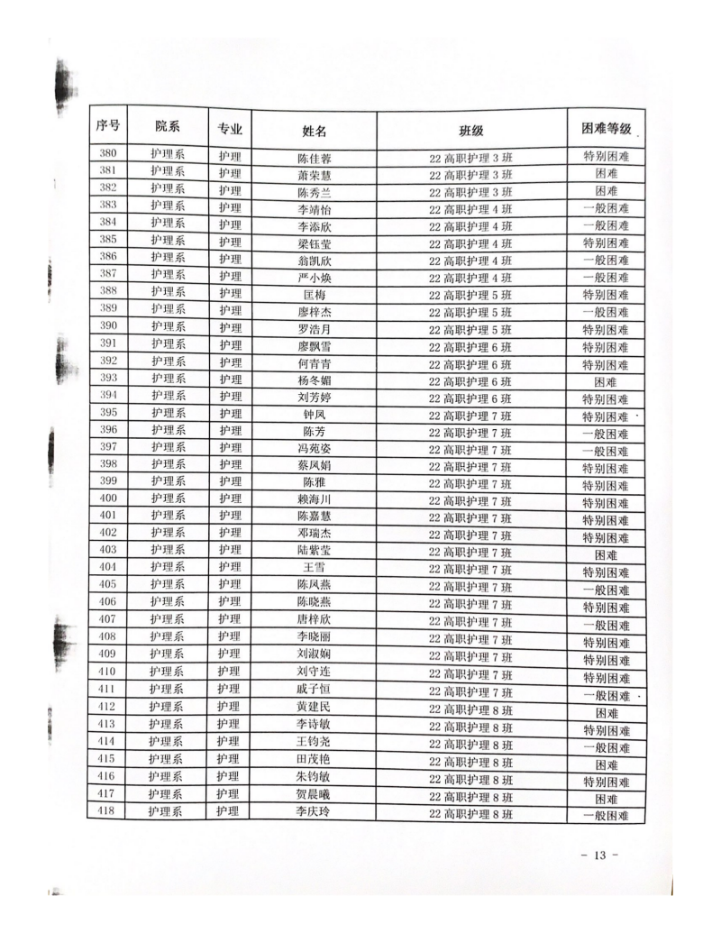 金年会体育下载app护理系(5)_12.png