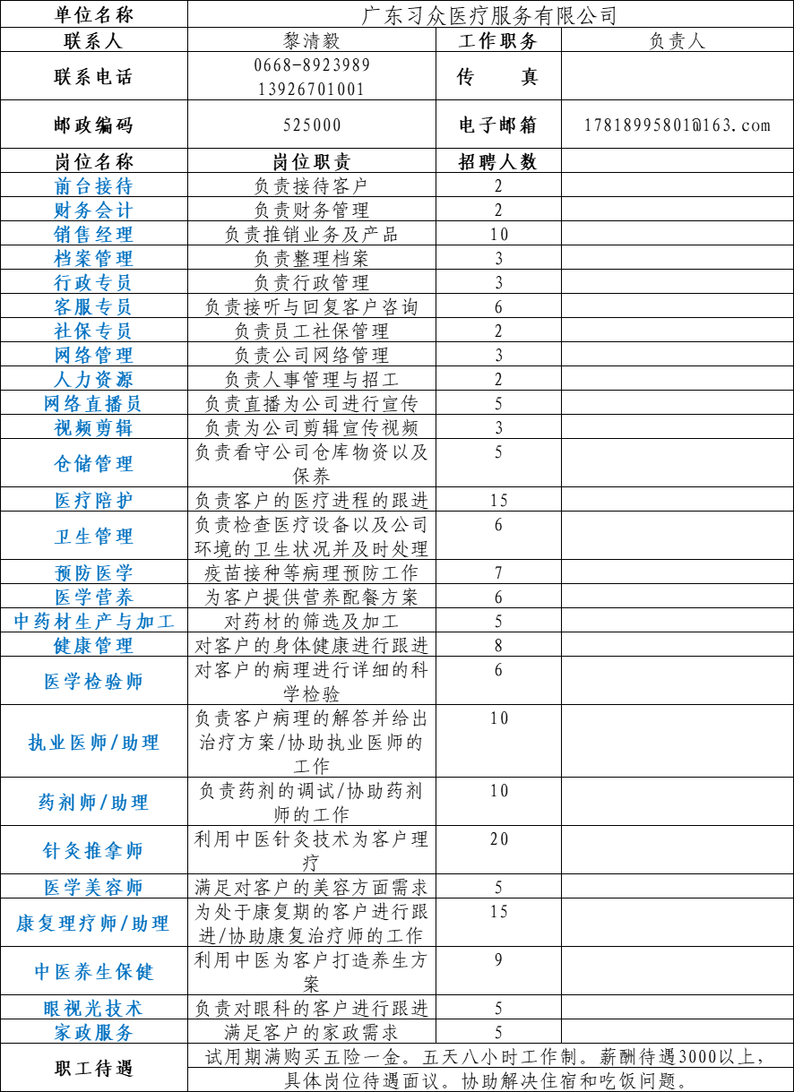 广东习众医疗服务有限公司招聘.png
