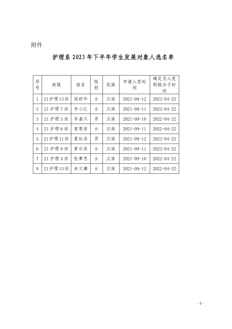 关于确定简舒华等8名同志为发展对象人选的公示_01.png